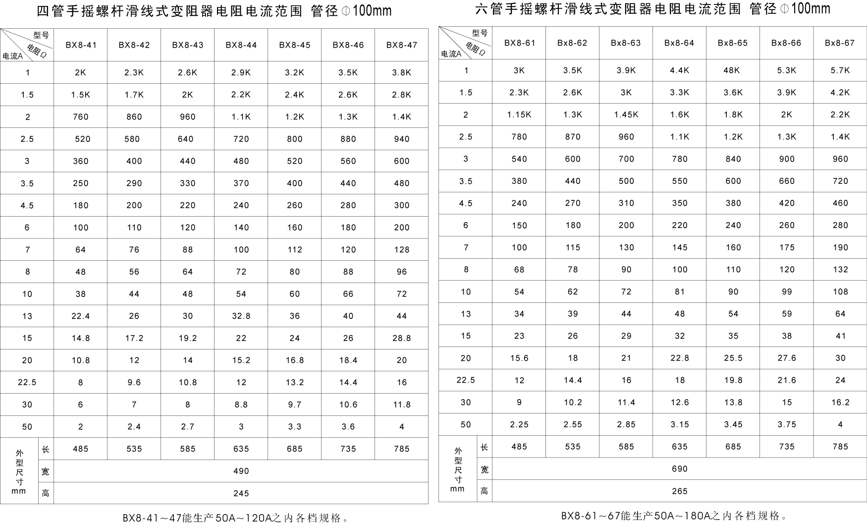 BX8系列滑线快猫网站在线观看